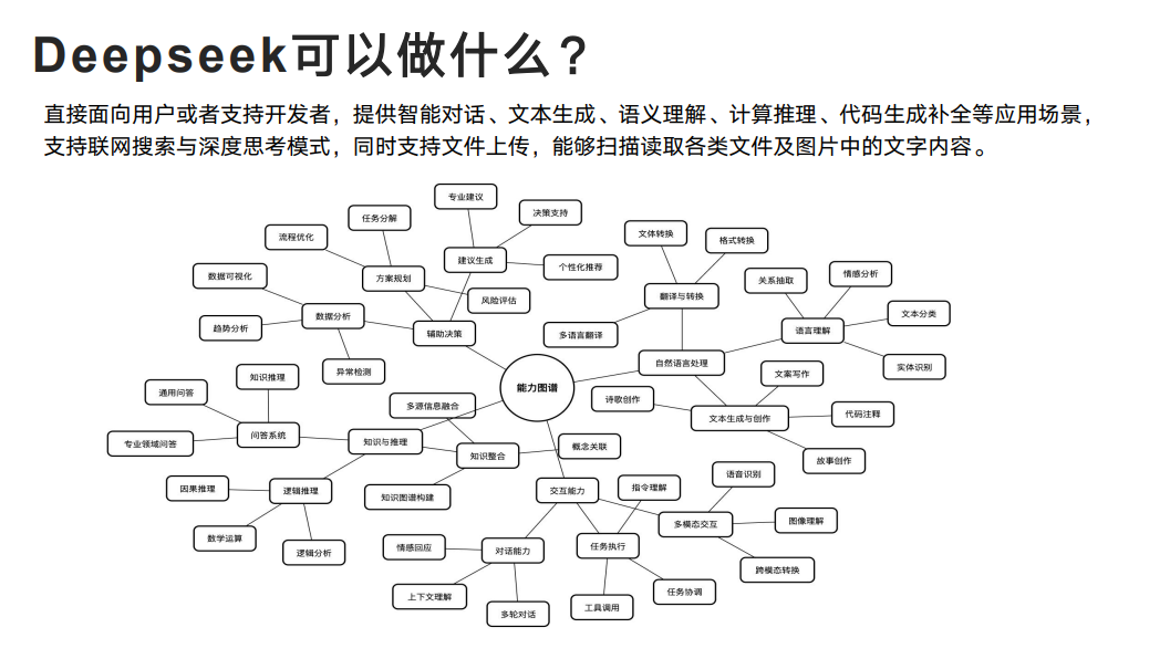 360的有道翻译怎么用？从入门到精通的全面指南