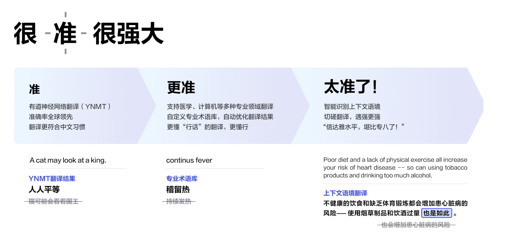 有道词典AR翻译怎么用？从入门到精通的全方位指南