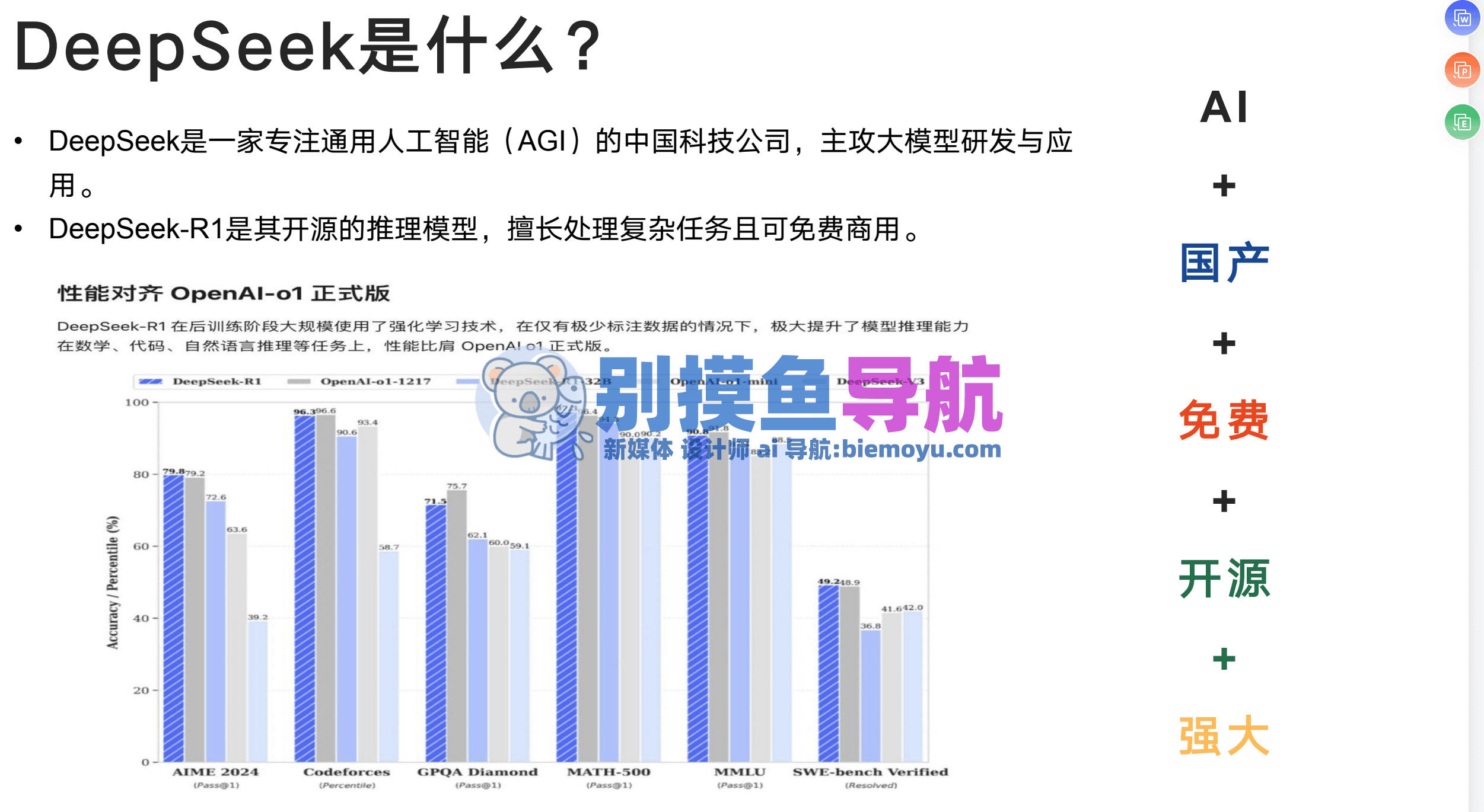 有道词典翻译PDF终极指南：从入门到精通（2025最新教程）