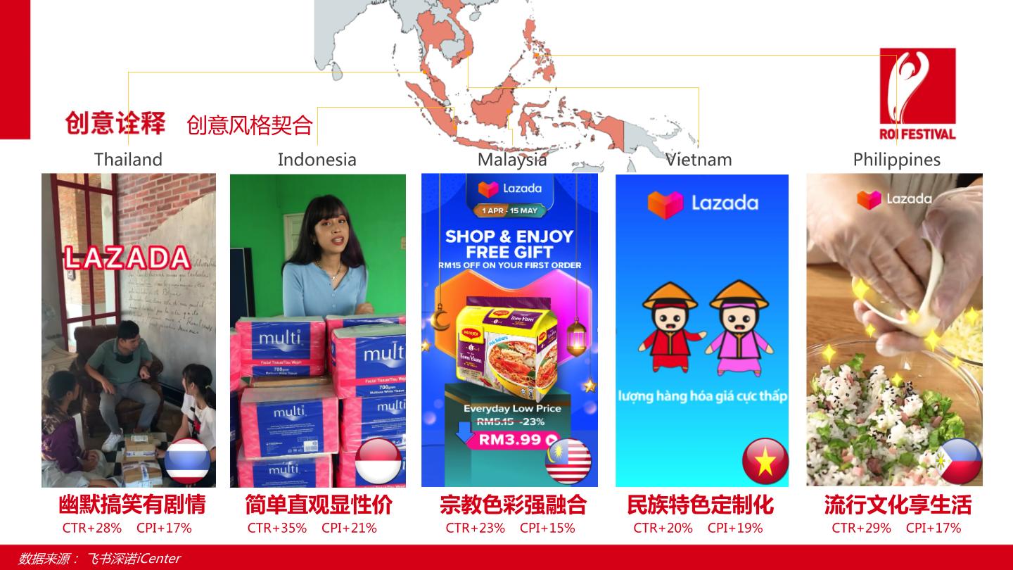 Adobe如何携手有道翻译，赋能全球品牌本地化营销？