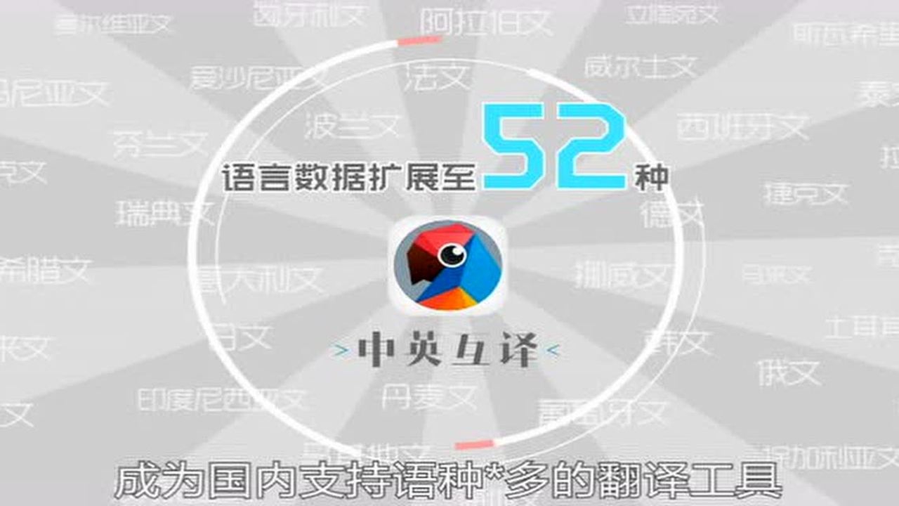 有道翻译视频终极指南：从App到PC，轻松搞定外语视频