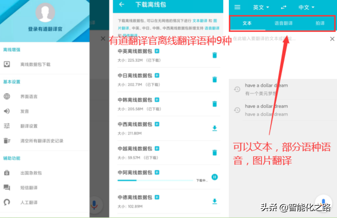 如何轻松使用有道翻译离线包？完整分步指南