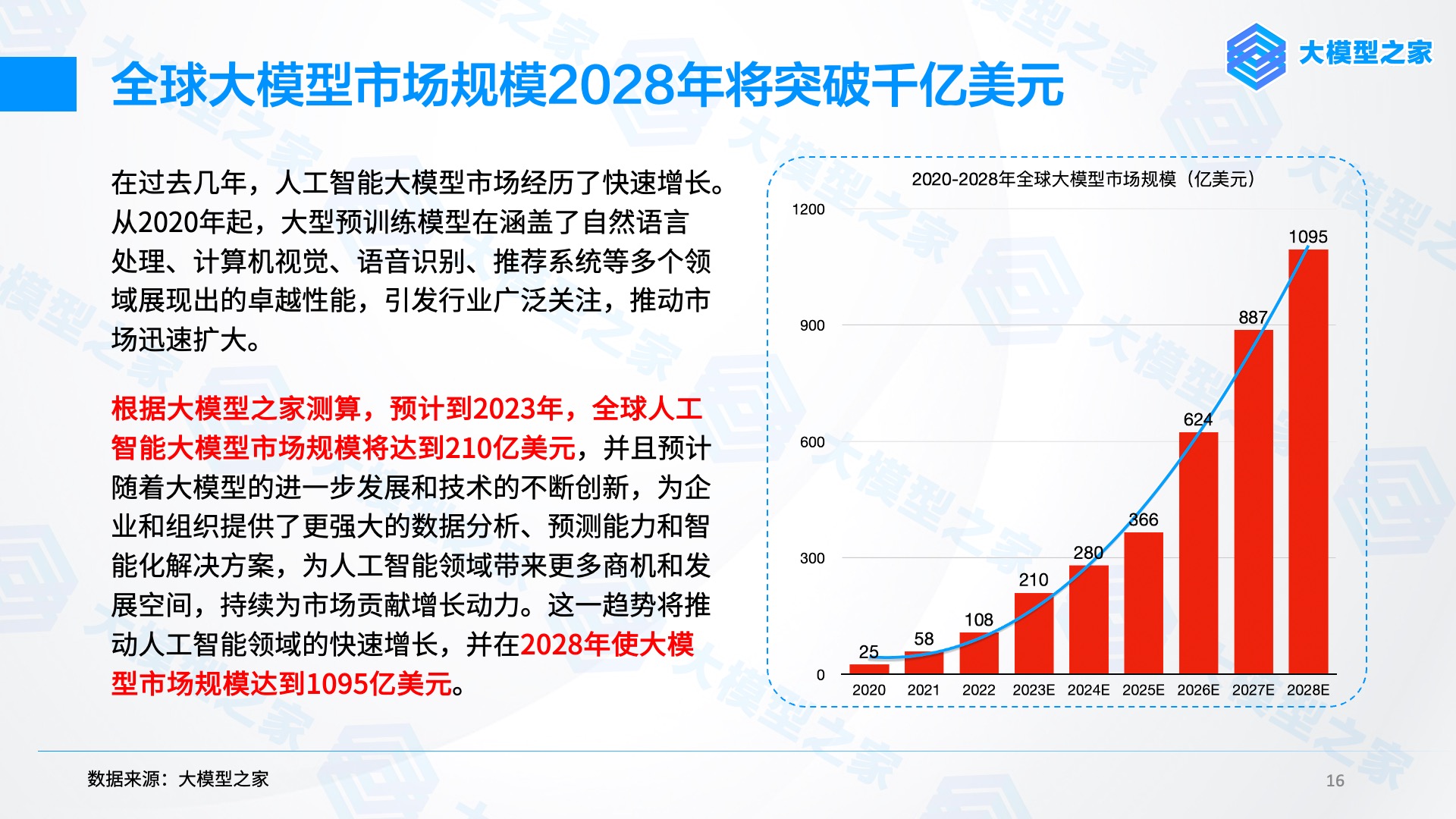 揭秘有道翻译2025背后的技术：千亿参数大模型如何改变翻译？
