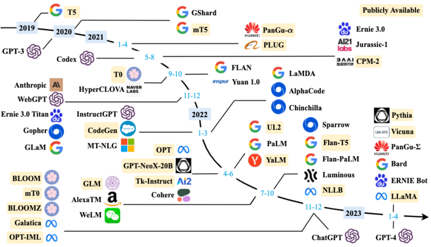 有道翻译用的是什么英语？深度解析其语言模型与技术核心