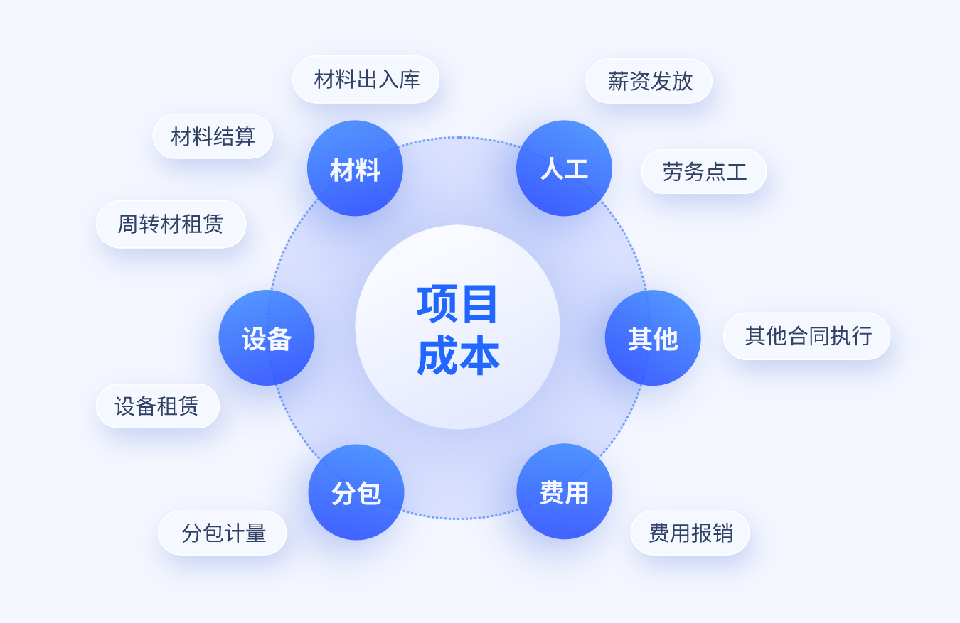 从成本中心到效率引擎：企业采购有道翻译团队版的ROI分析