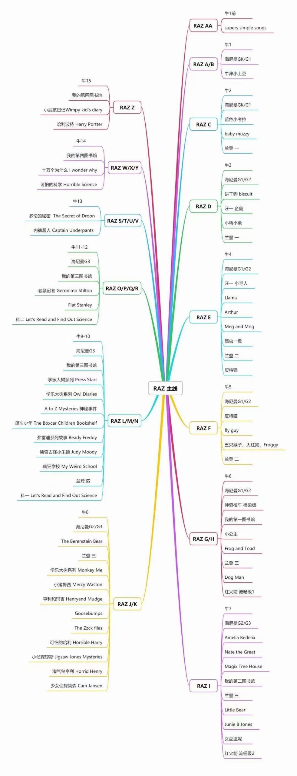 “这个有道理的时代”的精妙英文翻译：从启蒙时代到数据时代